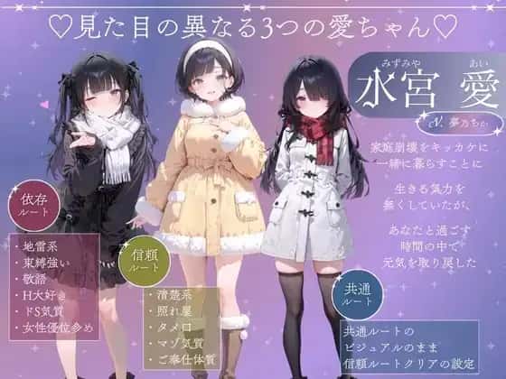 视觉数据3